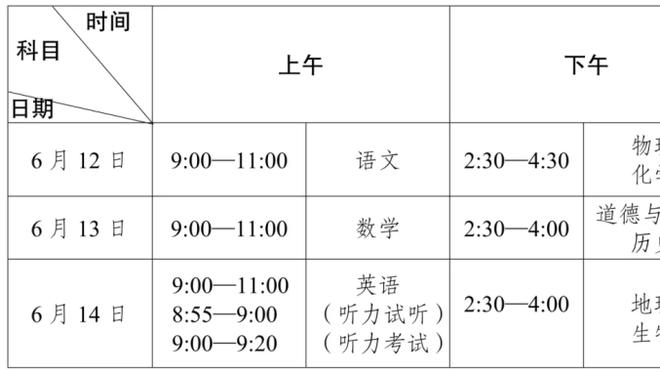 弗拉霍维奇：金球是我的目标，C罗是历史最出色的前锋之一