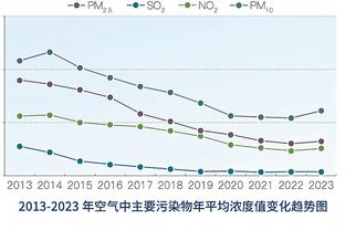 Stein：老鹰知道自己需要交易杨和穆雷之一 但还没决定谁去谁留