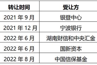 拉波尔塔：阿劳霍是世界最佳中卫之一，希望他终生效力巴萨