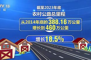 哈利伯顿谈输球：我们得成长&得更成熟 要以正确的态度对待下一战