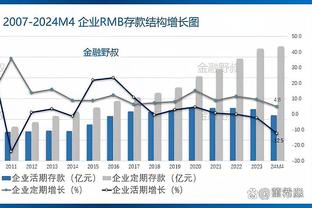 利物浦旧将：利物浦这种级别的球队始终应该追求姆巴佩