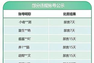 罗马诺：拉齐奥即将续约27岁日本中场镰田大地 水晶宫也在关注