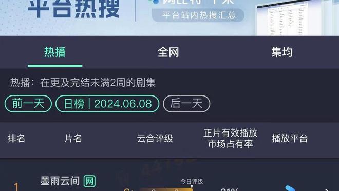 表现不俗！拉塞尔半场6投3中&罚球5中5得到13分7助