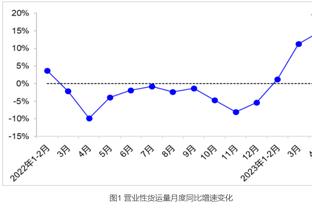 戈贝尔卡位狠狠将浓眉推翻在地 被升级为一级恶犯