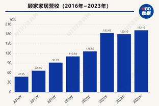 内维尔：美丽的弧线，埃利奥特的进球非常精彩