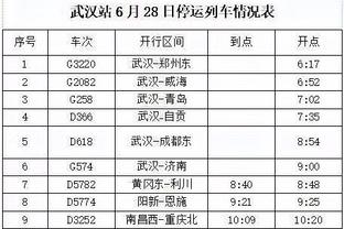 TA：利物浦从未向阿隆索发正式邀约也无面谈，目前认真考虑阿莫林