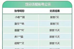 Shams：恩比德将与斯凯奇签下球鞋代言合同？